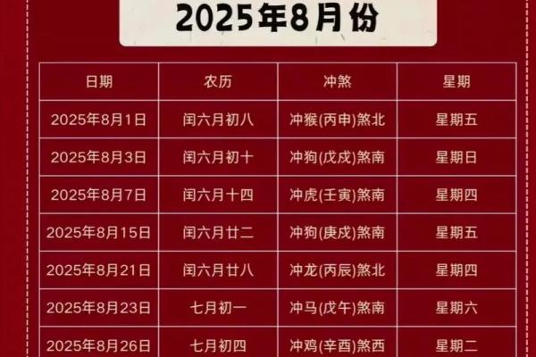 十月搬家的好日子2025年