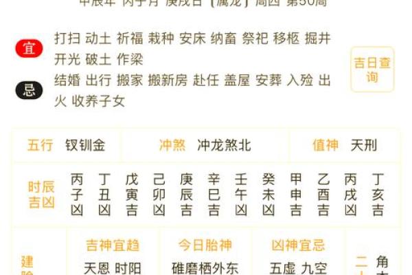 2024年农历十二月搬家好日子推荐与择日避讳指南