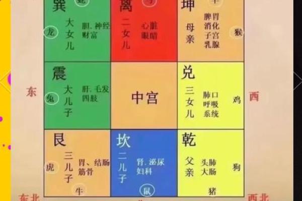 2025年9月新房动土最佳日期查询与风水方位选择