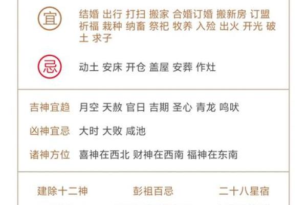 2025年九月开业最佳吉日查询及风水方位选择指南
