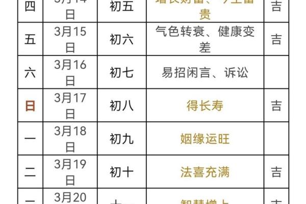 2025年9月适合剪头发的日期与风水得把眼睛擦亮了