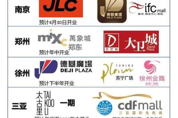 2025年10月哪几天适合开业或签合同能带来财运