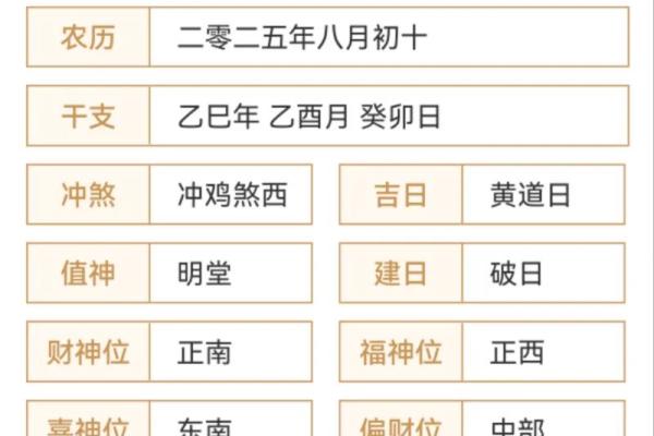 2025年农历九月开业黄道吉日查询