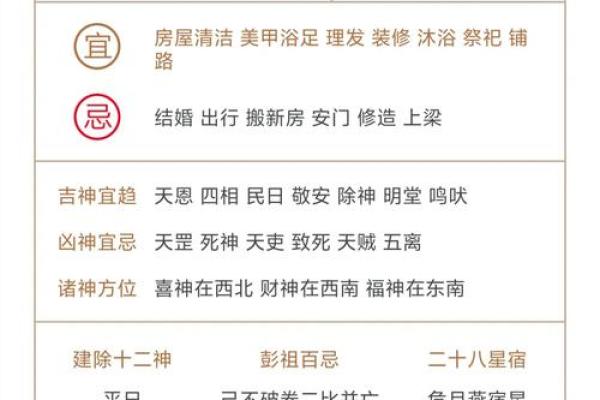 2025年10月开业乔迁最佳日期查询表含生肖冲煞