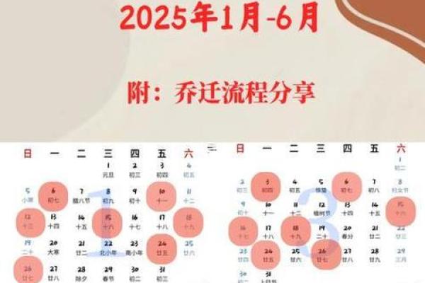 2025年最适合家庭装修的黄道吉日查询