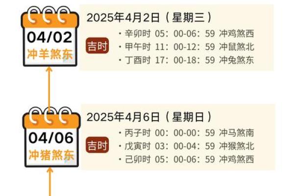 2025年适合搬家的好日子有哪些及如何挑选良辰吉时