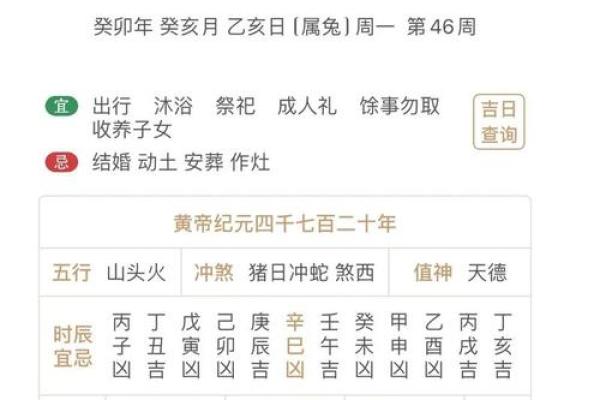 2025年农历十月安门好日子推荐，新房大门安装时辰选择方法