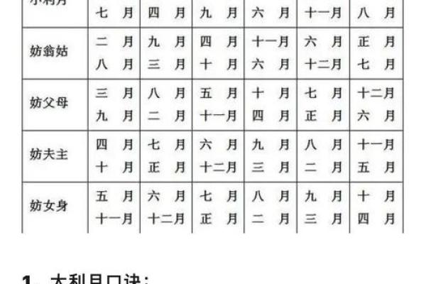 2025年农历十月安门好日子推荐，新房大门安装时辰选择方法