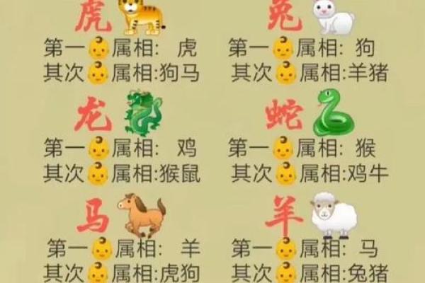 2025年10月生肖鼠适合开张的黄道吉日有哪些