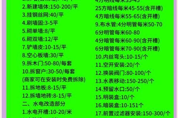 2025年10月装修最佳时间表