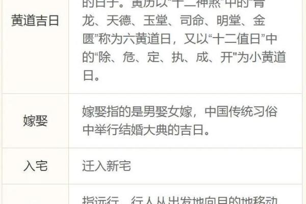 2025年9月结婚黄道吉日查询及宜忌事项详解