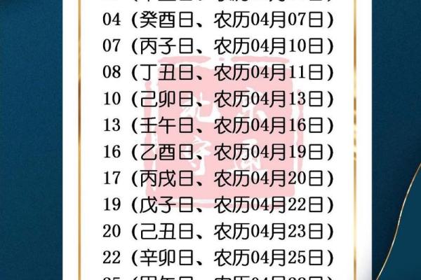 2025年10月适合动土的日子
