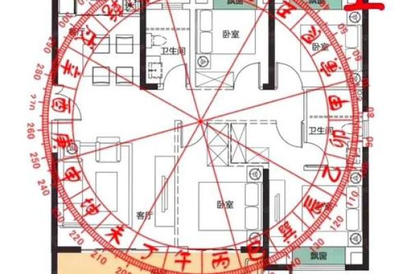 2025年新房动土时辰选择指南与风水得把眼睛擦亮了