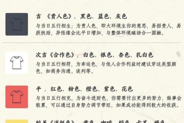 2025年新房动土时辰选择指南与风水得把眼睛擦亮了