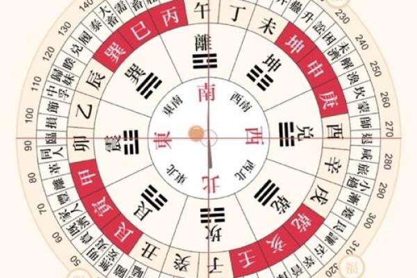 2025年9月求财最佳时辰与方位指南