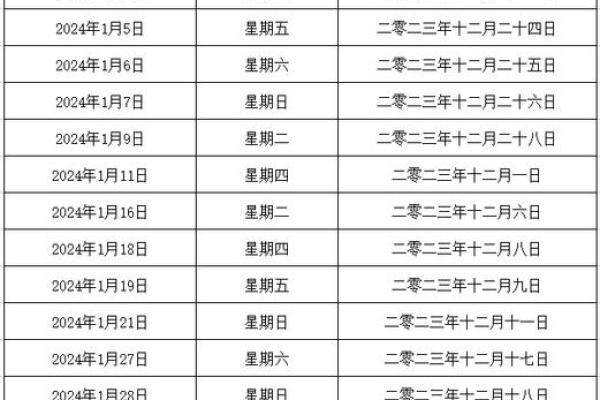 2026年适合领证和办婚礼的良辰吉日完整列表