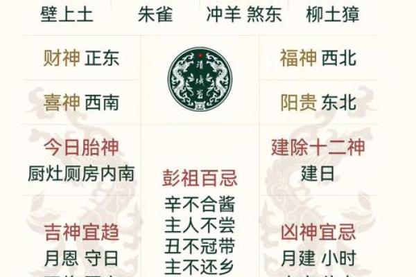 2025年农历九月装修开工黄道吉日查询及宜忌时辰推荐