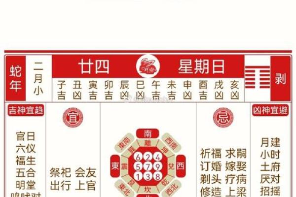 2025年剖腹产择日入宅黄道吉日查询及注意事项
