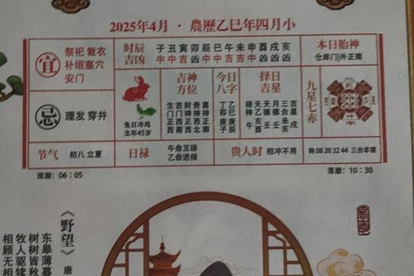 2025年8月理发最佳日期查询及风水宜忌