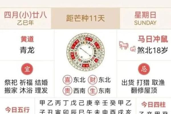2025年适合动土开工的农历日期与时辰选择指南