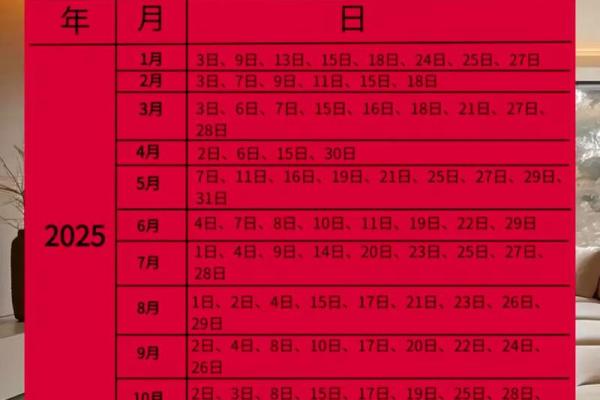 2025年9月搬家入宅最吉利的日子查询