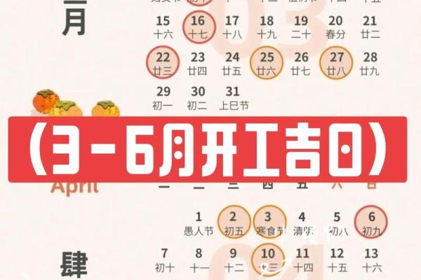 2025年新房装修最佳开工日期和时辰查询指南