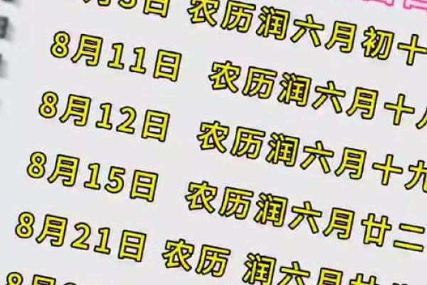 2025年8月最适合装修开工的黄道吉日查询