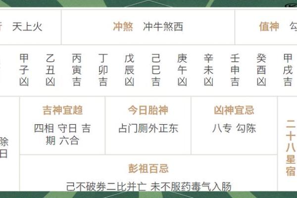 2025年安葬吉日查询，开工动土最佳日期与时辰选择