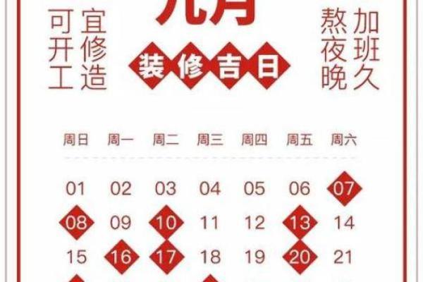 2025年家庭装修开工吉日挑选指南与宜忌时辰