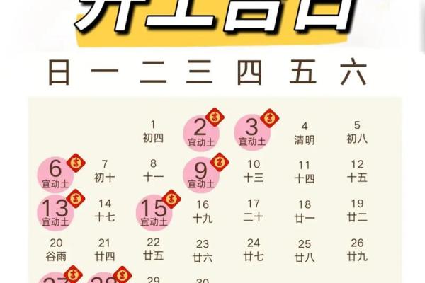 2025年家庭装修开工吉日挑选指南与宜忌时辰