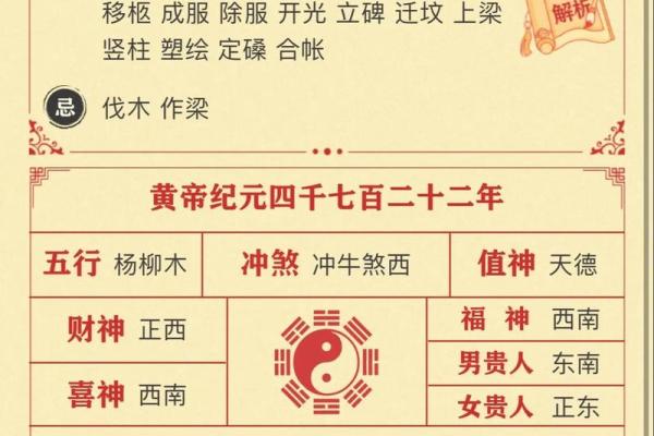 2025年10月动土黄道吉日查询及风水宜忌详解