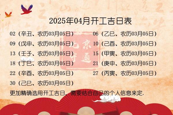 2025年8月最佳生子吉日查询及开工黄道吉日推荐