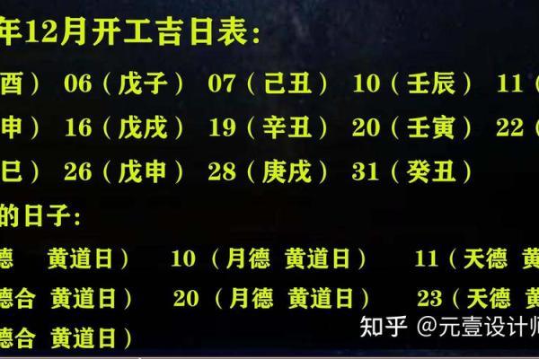 2025年10月最适合开工动土的黄道吉日查询
