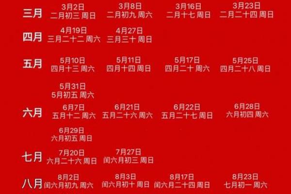 2025年适合结婚的日子一览表