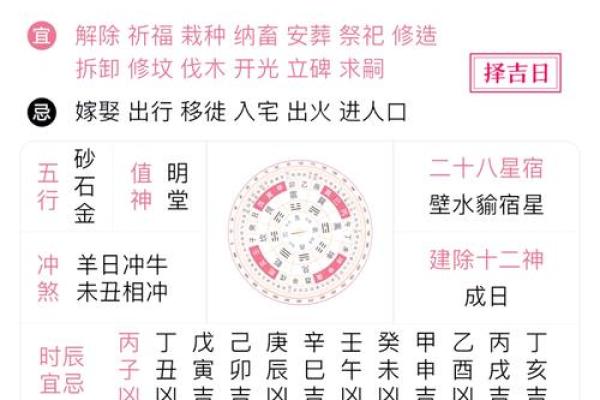 2025年农历九月结婚好日子推荐，包含当天宜忌和冲煞生肖分析