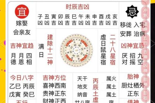 2025年适合装修房子的吉日