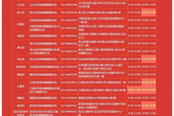 10月民政局工作日领证预约攻略及好日子选择