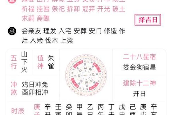 10月安门新居黄道吉日查询及得把眼睛擦亮了