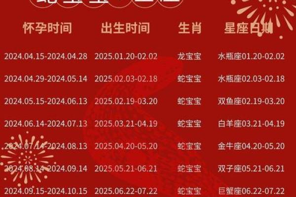 2025年十月适合开业的最佳日期和时辰推荐