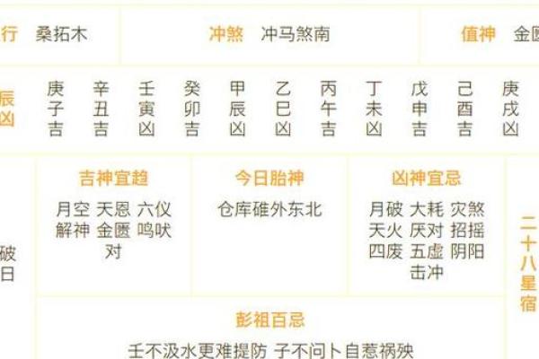 2025年农历九月搬家黄道吉日一览表与时辰选择建议