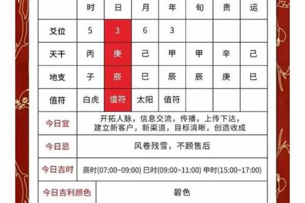 2025年动土黄道吉日查询 2025年动土黄道吉日查询