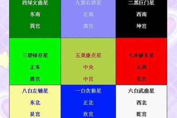 2025年9月最佳破土动工吉日查询及风水宜忌详解 2025年9月最佳破土动工吉日查询及风水宜忌详解