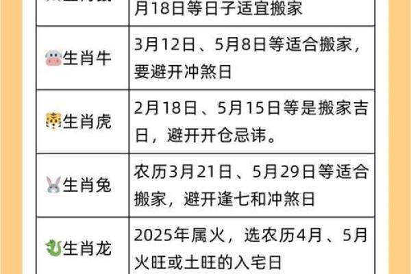十月份搬家吉日2025年 十月份搬家吉日2025年