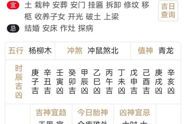 110月份适合提车的黄道吉日 110月份适合提车的黄道吉日
