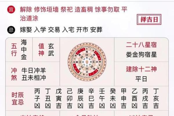 2025年公司开业最佳黄道吉日查询及择日方法