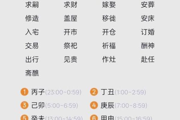 2025年开业黄道吉日一览表