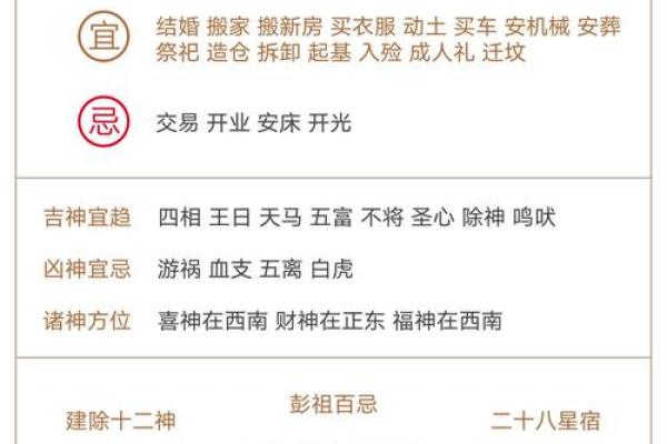 2025年九月份适合提车的黄道吉日查询