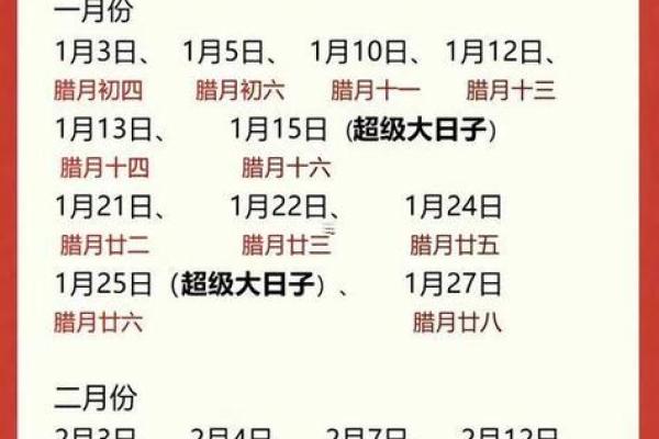 2025适合开业的日子