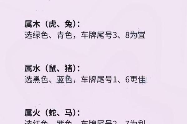 2025年属相与提车吉日如何搭配最吉利