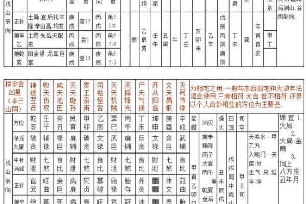 2025年9月24日适合搬家的风水得把眼睛擦亮了及物品准备清单